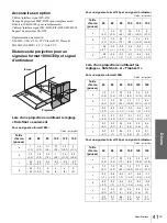 Предварительный просмотр 89 страницы Sony VPLHS3 - Cineza Digital Home Entertainment LCD Front Projector Operating Instructions Manual