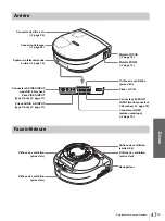 Предварительный просмотр 95 страницы Sony VPLHS3 - Cineza Digital Home Entertainment LCD Front Projector Operating Instructions Manual