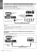 Предварительный просмотр 106 страницы Sony VPLHS3 - Cineza Digital Home Entertainment LCD Front Projector Operating Instructions Manual