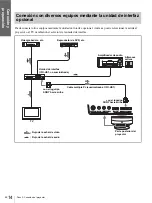 Предварительный просмотр 110 страницы Sony VPLHS3 - Cineza Digital Home Entertainment LCD Front Projector Operating Instructions Manual