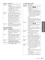 Предварительный просмотр 129 страницы Sony VPLHS3 - Cineza Digital Home Entertainment LCD Front Projector Operating Instructions Manual