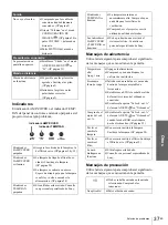 Предварительный просмотр 133 страницы Sony VPLHS3 - Cineza Digital Home Entertainment LCD Front Projector Operating Instructions Manual