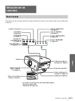 Предварительный просмотр 143 страницы Sony VPLHS3 - Cineza Digital Home Entertainment LCD Front Projector Operating Instructions Manual