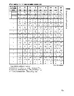 Preview for 15 page of Sony VPLHW10 - BRAVIA - SXRD Projector Operating Instructions Manual