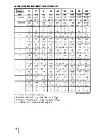 Preview for 16 page of Sony VPLHW10 - BRAVIA - SXRD Projector Operating Instructions Manual