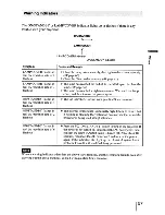 Preview for 57 page of Sony VPLHW10 - BRAVIA - SXRD Projector Operating Instructions Manual