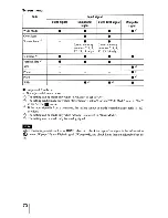 Preview for 70 page of Sony VPLHW10 - BRAVIA - SXRD Projector Operating Instructions Manual