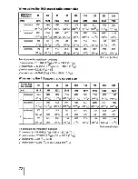 Preview for 72 page of Sony VPLHW10 - BRAVIA - SXRD Projector Operating Instructions Manual