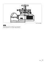 Предварительный просмотр 35 страницы Sony VPLL-3003 Operating Instructions Manual