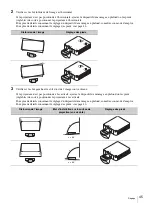 Предварительный просмотр 45 страницы Sony VPLL-3003 Operating Instructions Manual