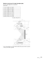 Предварительный просмотр 145 страницы Sony VPLL-3003 Operating Instructions Manual