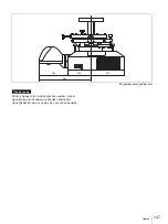 Предварительный просмотр 147 страницы Sony VPLL-3003 Operating Instructions Manual