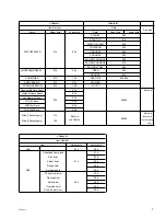 Preview for 11 page of Sony VPLL-CT10 Protocol Manual