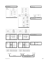 Предварительный просмотр 99 страницы Sony VPLL-CT10 Service Manual