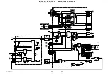 Предварительный просмотр 145 страницы Sony VPLL-CT10 Service Manual