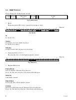 Preview for 12 page of Sony VPLVW100 - Full HD Widescreen Projector Protocol Manual