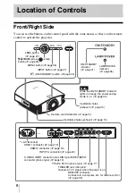 Preview for 8 page of Sony VPLVW40 - SXRD Projector - HD 1080p Operating Instructions Manual