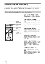 Preview for 32 page of Sony VPLVW40 - SXRD Projector - HD 1080p Operating Instructions Manual