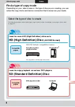 Предварительный просмотр 8 страницы Sony VRDMC6 - DVDirect Compact Size DVD Burner Operating Instructions Manual