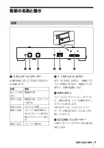 Preview for 9 page of Sony VSP-BZ10 Installation Manual