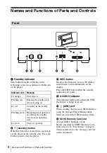 Предварительный просмотр 8 страницы Sony VSP-BZ10 Operating Instructions Manual