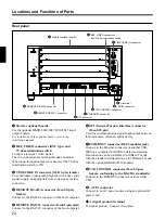 Предварительный просмотр 22 страницы Sony VSR-2000 Operating Instructions Manual