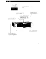 Preview for 3 page of Sony VTX-1000R Operating Instructions Manual