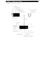 Preview for 4 page of Sony VTX-1000R Operating Instructions Manual