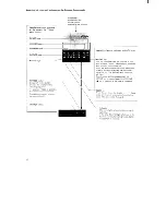 Preview for 12 page of Sony VTX-1000R Operating Instructions Manual