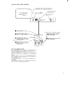 Preview for 13 page of Sony VTX-1000R Operating Instructions Manual