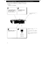 Preview for 14 page of Sony VTX-1000R Operating Instructions Manual