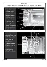 Preview for 5 page of Sony VX-1000 Operating Manual