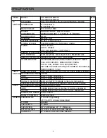 Предварительный просмотр 4 страницы Sony VX-14MW1E Service Manual