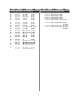 Предварительный просмотр 34 страницы Sony VX-14MW1E Service Manual