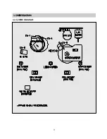 Предварительный просмотр 38 страницы Sony VX-14MW1E Service Manual