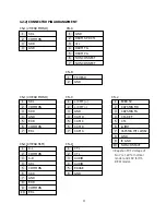 Предварительный просмотр 39 страницы Sony VX-14MW1E Service Manual