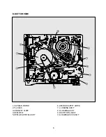 Предварительный просмотр 41 страницы Sony VX-14MW1E Service Manual