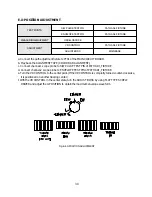 Предварительный просмотр 65 страницы Sony VX-14MW1E Service Manual