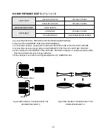 Предварительный просмотр 68 страницы Sony VX-14MW1E Service Manual