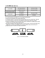 Предварительный просмотр 71 страницы Sony VX-14MW1E Service Manual