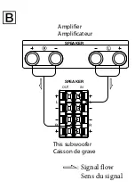 Предварительный просмотр 3 страницы Sony W3000 - SA Subwoofer - 200 Watt User Manual