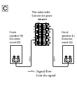 Предварительный просмотр 4 страницы Sony W3000 - SA Subwoofer - 200 Watt User Manual