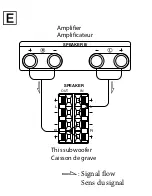 Предварительный просмотр 6 страницы Sony W3000 - SA Subwoofer - 200 Watt User Manual