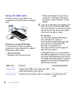 Preview for 50 page of Sony W760 - Ericsson Quadband GSM Phone User Manual