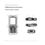 Preview for 14 page of Sony w800i User Manual