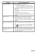 Preview for 33 page of Sony Wahoo CLM-V55 Operating Instructions Manual