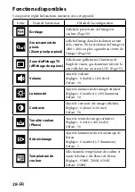 Preview for 62 page of Sony Wahoo CLM-V55 Operating Instructions Manual