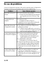 Preview for 66 page of Sony Wahoo CLM-V55 Operating Instructions Manual