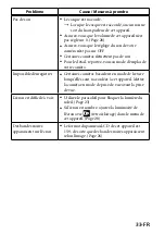 Preview for 67 page of Sony Wahoo CLM-V55 Operating Instructions Manual