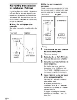 Предварительный просмотр 10 страницы Sony WAHT-SA10 - Wireless Audio Delivery System Operating Instructions Manual